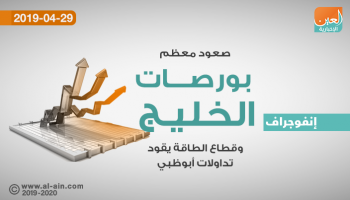 بورصات الخليج