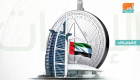 الإمارات عاصمة عالمية للعملات الرقمية في الربع الأول من 2019