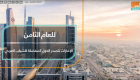 بالفيديو.. الإمارات تتصدر الدول المُفضّلة لدى الشباب العربي للعام الـ8