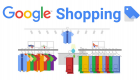 جوجل تختبر ميزة التسوق الإلكتروني عبر يوتيوب