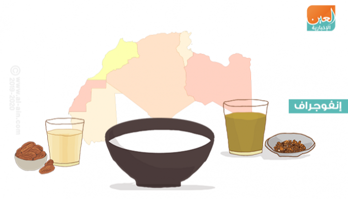إنفوجراف أشهر 5 مشروبات تقليدية في المغرب العربي خلال رمضان
