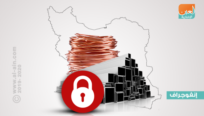 عقوبات أمريكية جديدة علي إيران