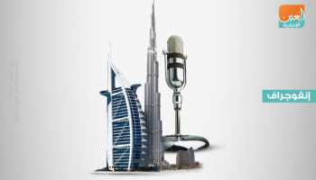 محاور منتدى الإعلام الإماراتي