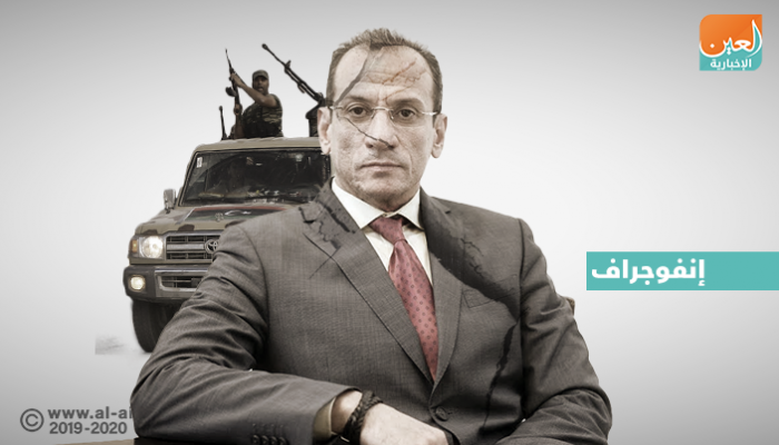 نعمان بن عثمان في أفغانستان