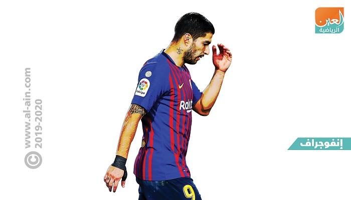 لويس سواريز مهاجم برشلونة