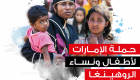 33 مليون درهم تبرعات أول أيام حملة الإمارات لأطفال الروهينجا‎‎