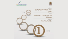 الإمارات الأولى عالميا في مؤشر المنافسة بقطاعي الإنترنت والاتصالات