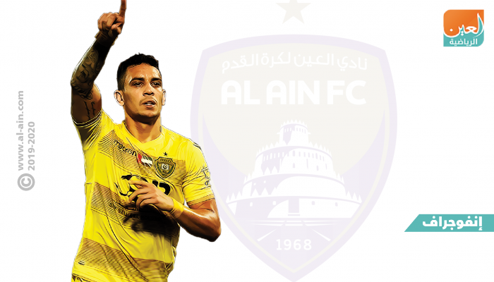 البرازيلي كايو