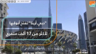 "دبي أرينا" تفتح أبوابها لأكثر من 17 ألف متفرج