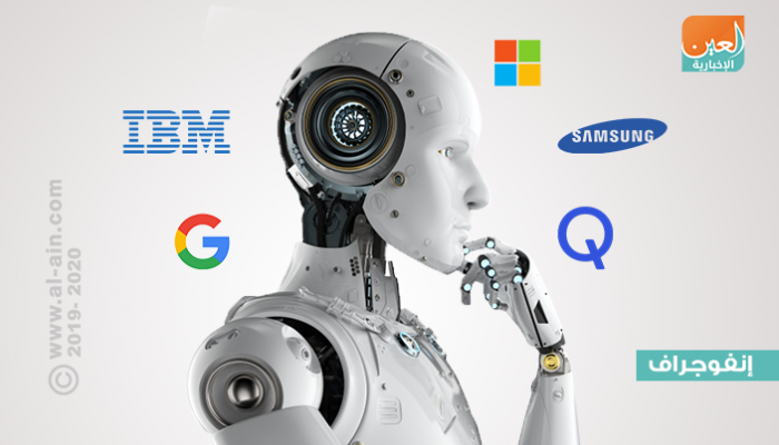 أكبر 5 شركات عالمية تتصدر  اختراعات  الذكاء الاصطناعي في 2019