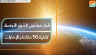 لأول مرة في الشرق الأوسط تقنية 5G متاحة بالإمارات