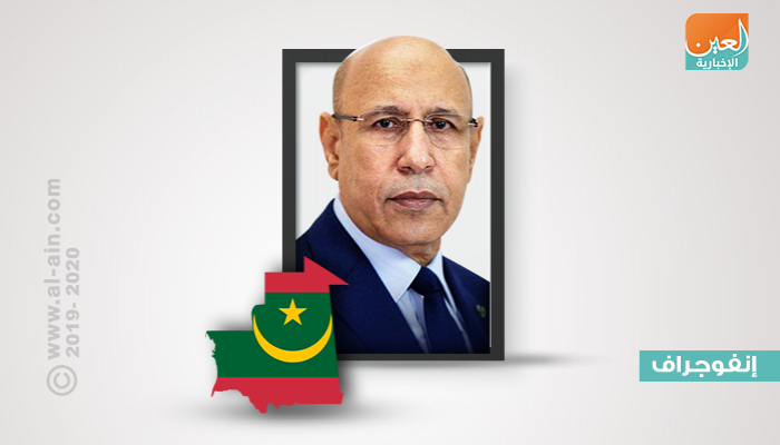  محمد ولد الغزواني المرشح الفائز بالرئاسة الموريتانية