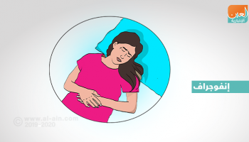 وجود آلام مستمرة أو متقطعة في الحوض تنذر بوجود أكياس على المبيض