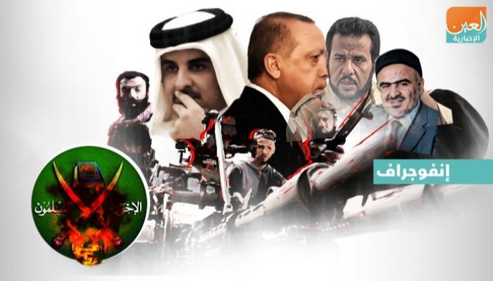 قطر وتركيا تدعم مليشيات طرابلس 