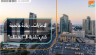 الإمارات.. ريادة عالمية في تقنية الـ"الفنتك"