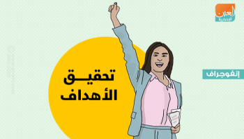 إنفوجراف.. 7 نصائح لزيادة حماسك وتحقيق أهدافك