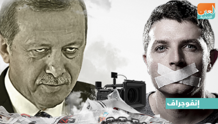 أردوغان يواصل سياسة تكميم الأفواه