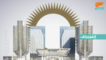 سوق أبوظبي العالمي يبدأ استقبال طلبات ترخيص البنوك الرقمية