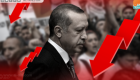 قطاعات الاقتصاد التركي تغرق في مستنقع الديون