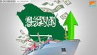 "الصادرات السعودية" توقع اتفاقيتين مع شركة "لولو" لدعم المصدرين