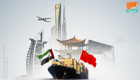 257.6 مليار درهم تبادلا تجاريا بين الإمارات والصين بحلول 2020