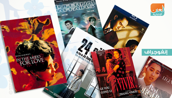 أشهر 10 أفلام في تاريخ السينما الصينية