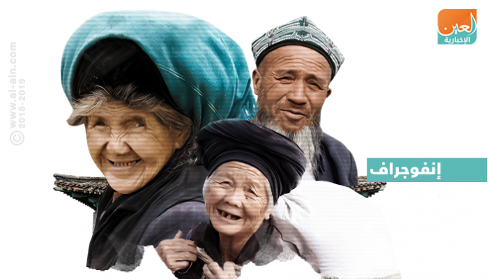 زيادة أعداد المسنين في الصين