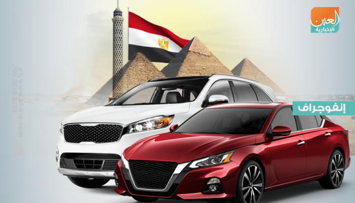 آمال تحسن الضرائب الجمركية على السيارات تداعب السوق المصري