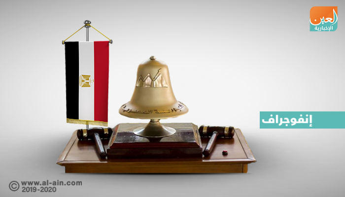 البورصة المصرية - أرشيف