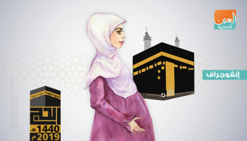 من بين أعراض الخطر على الحامل الصداع الشديد والقيء بشكل متكرر