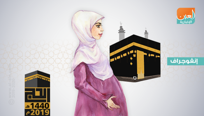 من بين أعراض الخطر على الحامل الصداع الشديد والقيء بشكل متكرر