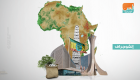 محركا للنمو بشرق أفريقيا.. كيف ترى "فيتش" الاقتصاد الإثيوبي؟
