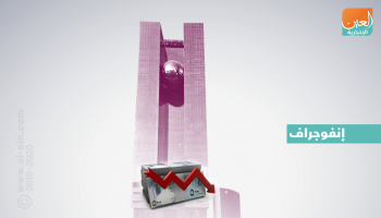 بورصة قطر تواصل الخسائر