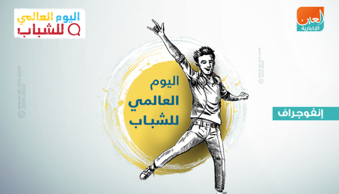 إنفوجراف اليوم العالمي للشباب