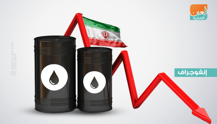 تراجع إنتاج إيران من النفط