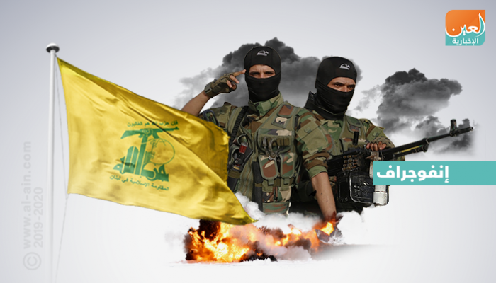 حزب الله تنظيم إرهابي