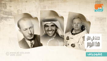 حدث في يوم 25 أغسطس