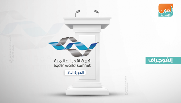 فعاليات اليوم الأول لقمة أقدر العالمية