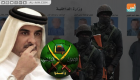 فزع قطري إخواني من التنسيق الأمني بين مصر والكويت