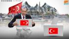 إذاعة فرنسية: أردوغان يسجن معارضة تركية ردا على خسارة إسطنبول