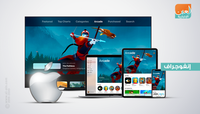 أبل تطلق منصة ألعاب Apple Arcade