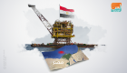 مصر.. بئر جديدة تنتج 100 مليون قدم مكعبة من الغاز يوميا