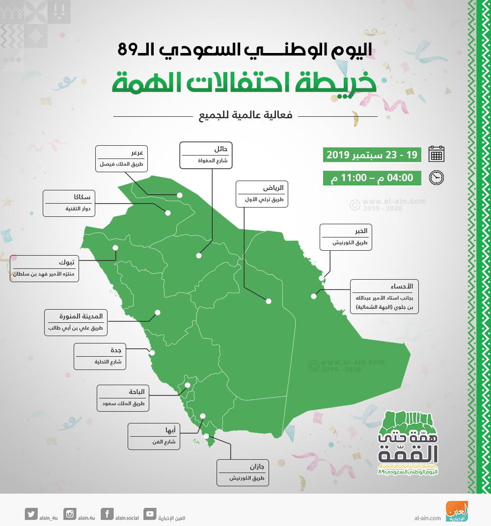 إنفوجراف خريطة احتفالات الهمة في اليوم الوطني السعودي