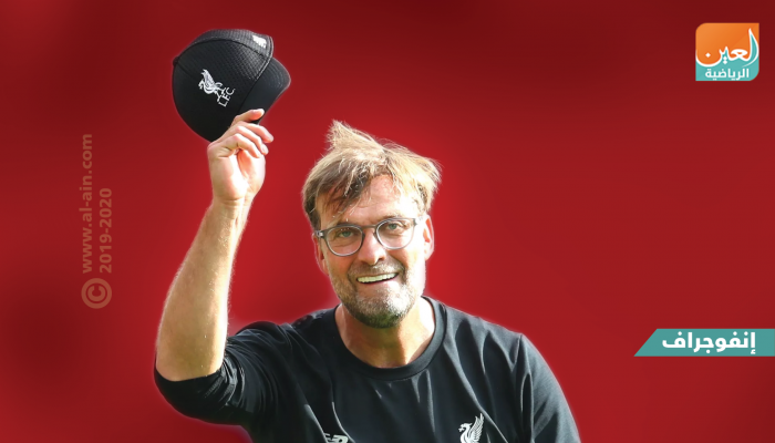 يورجن كلوب