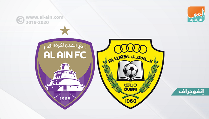 الوصل والعين
