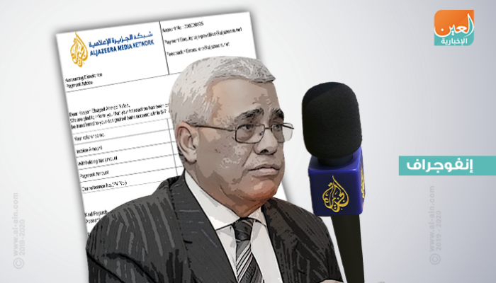 الدكتور حسن نافعة أستاذ العلوم السياسية بمصر