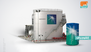 أرامكو السعودية تتأهب لأكبر طرح في البورصات