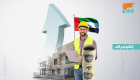 الإمارات: 88.7 مليار درهم تمويلات للمشاريع الصغيرة والمتوسطة