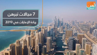 مجالات تبرهن ريادة الإمارات في 2019
