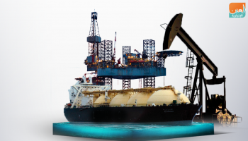 احتدام المنافسة على موارد الطاقة في منطقة شرق المتوسط